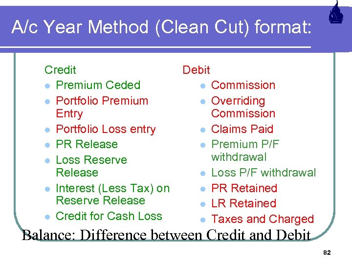 A/c Year Method (Clean Cut) format: Credit Debit l Premium Ceded l Commission l