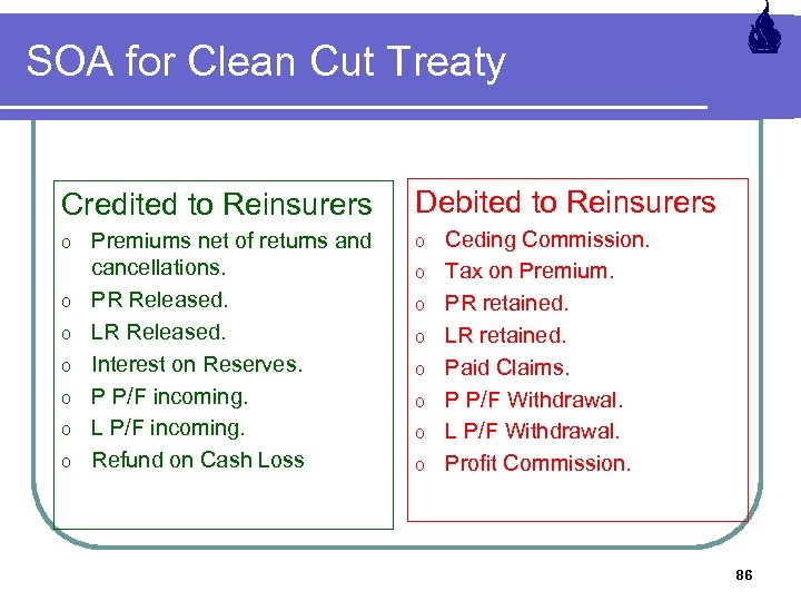 SOA for Clean Cut Treaty Credited to Reinsurers o o o o Premiums net