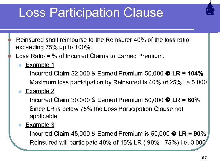 Loss Participation Clause Reinsured shall reimburse to the Reinsurer 40% of the loss ratio