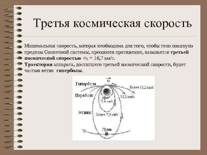 Третий космическая скорость