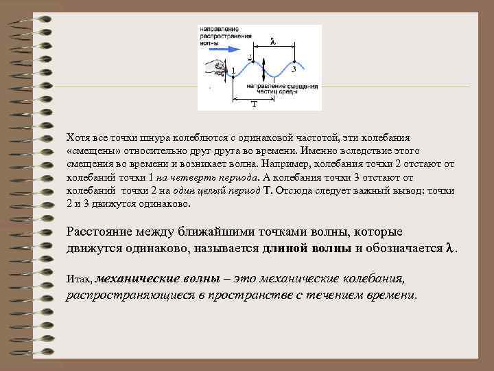 Хотя все точки шнура колеблются с одинаковой частотой, эти колебания «смещены» относительно друга во