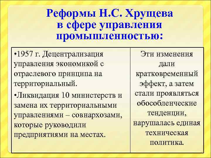 Реформы Н. С. Хрущева в сфере управления промышленностью: • 1957 г. Децентрализация управления экономикой