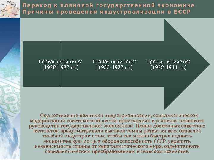Переход к плановой государственной экономике. Причины проведения индустриализации в БССР Первая пятилетка (1928 -1932