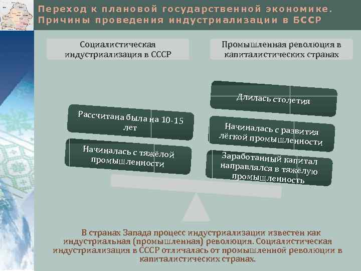 Переход к плановой государственной экономике. Причины проведения индустриализации в БССР Социалистическая индустриализация в СССР