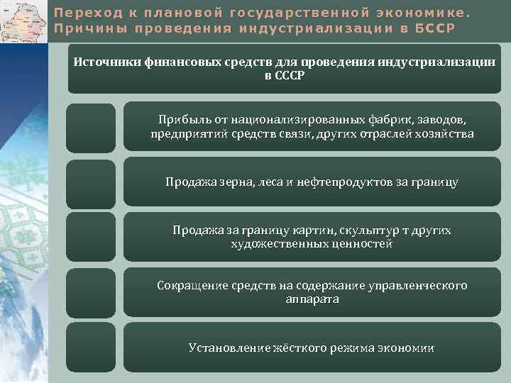 Переход к плановой государственной экономике. Причины проведения индустриализации в БССР Источники финансовых средств для