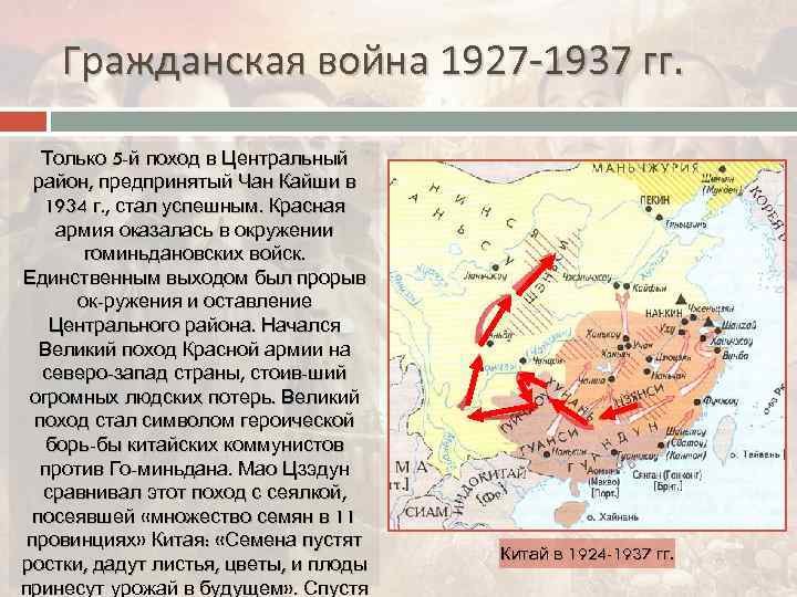 Гражданская война 1927 -1937 гг. Только 5 -й поход в Центральный район, предпринятый Чан