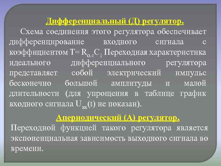 Дифференциальный (Д) регулятор. Схема соединения этого регулятора обеспечивает дифференцирование входного сигнала с коэффициентом Т=