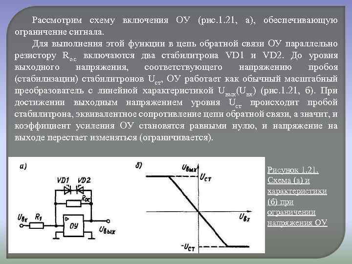 Рассмотрим схему включения ОУ (рис. 1. 21, а), обеспечивающую ограничение сигнала. Для выполнения этой