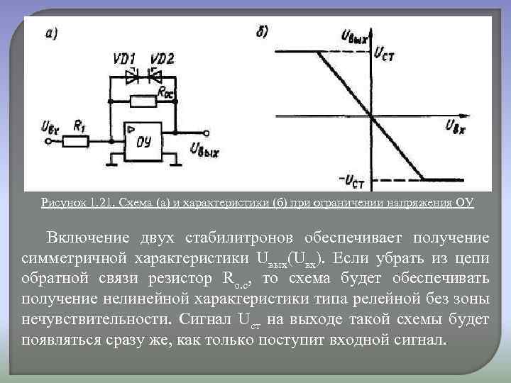 Рисунок 1. 21. Схема (а) и характеристики (б) при ограничении напряжения ОУ Включение двух