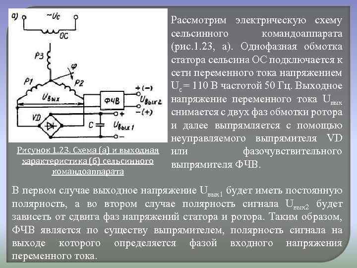 Рисунок 1. 23. Схема (а) и выходная характеристика (б) сельсинного командоаппарата Рассмотрим электрическую схему