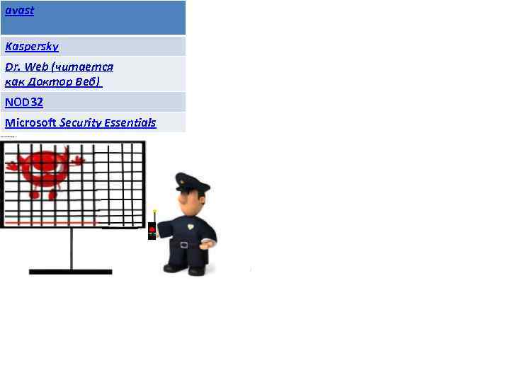 avast Kaspersky Dr. Web (читается как Доктор Веб) NOD 32 Microsoft Security Essentials 