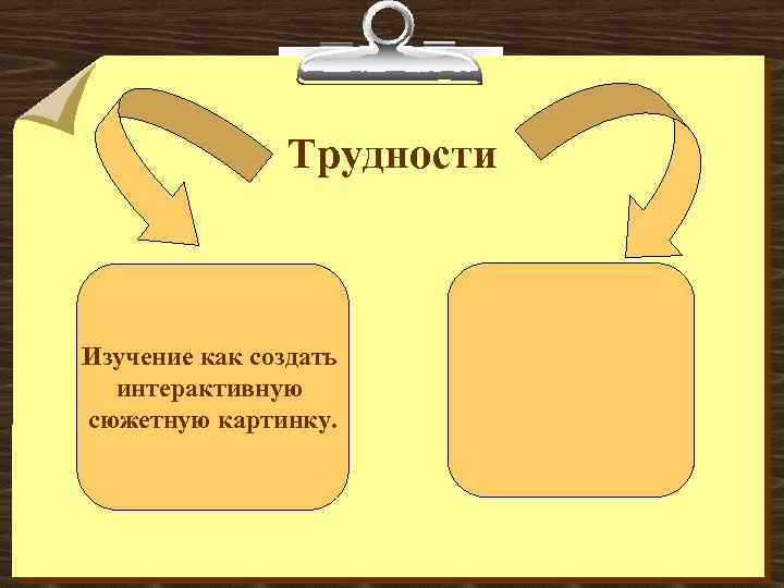 Трудности Изучение как создать интерактивную сюжетную картинку. 