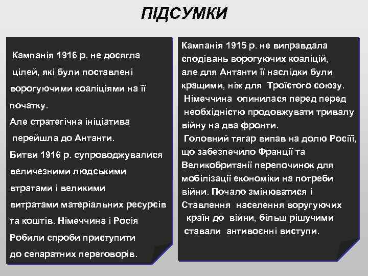 ПІДСУМКИ Кампанія 1916 р. не досягла цілей, які були поставлені ворогуючими коаліціями на її