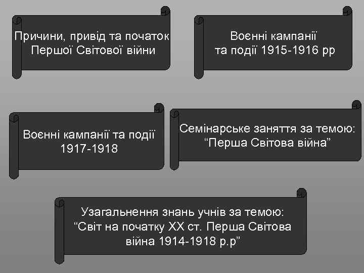 Причини, привід та початок Першої Світової війни Воєнні кампанії та події 1917 -1918 Воєнні