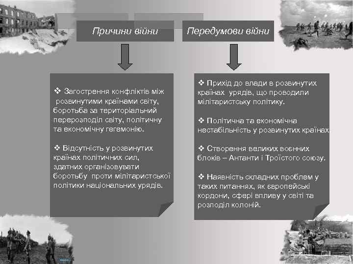 Причини війни v Загострення конфліктів між розвинутими країнами світу, боротьба за територіальний перерозподіл світу,