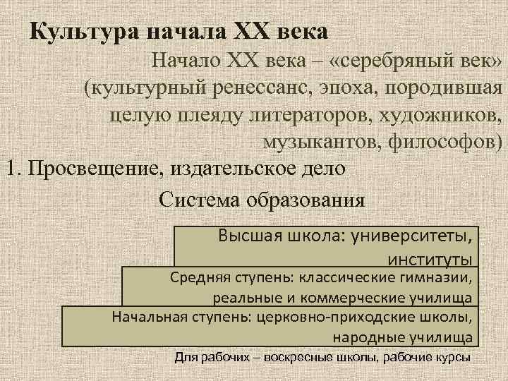 Презентация культура и искусство первой половины 20 века 9 класс