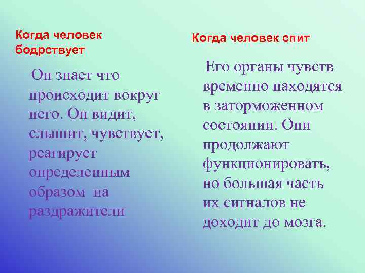 Когда человек бодрствует Он знает что происходит вокруг него. Он видит, слышит, чувствует, реагирует