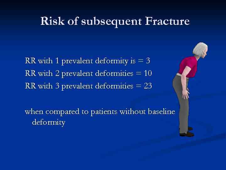 Risk of subsequent Fracture RR with 1 prevalent deformity is = 3 RR with