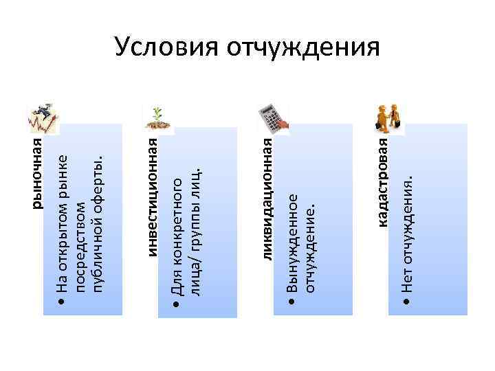  • Нет отчуждения. кадастровая • Вынужденное отчуждение. ликвидационная • Для конкретного лица/ группы
