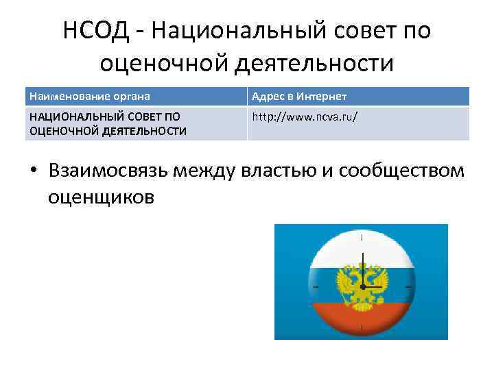 НСОД - Национальный совет по оценочной деятельности Наименование органа Адрес в Интернет НАЦИОНАЛЬНЫЙ СОВЕТ