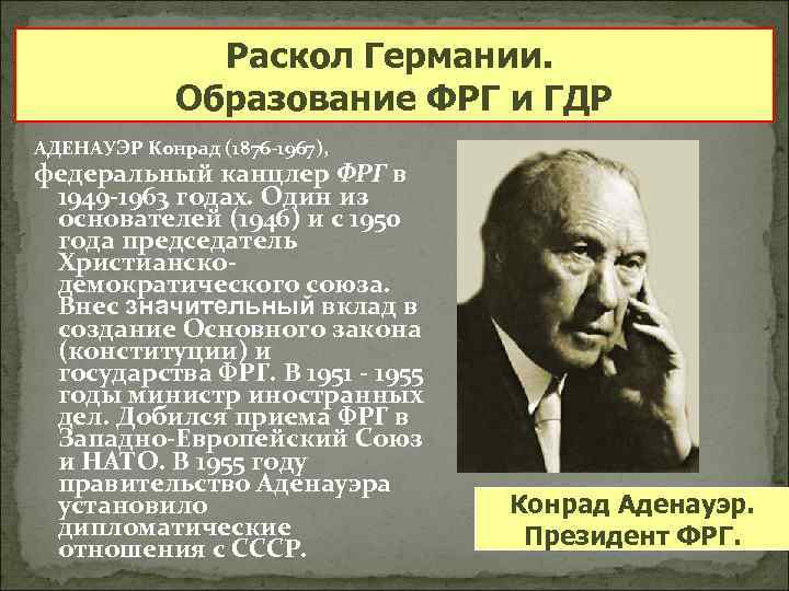 Когда создали фрг. Раскол Германии. Образование ФРГ. Партийная система ФРГ 1949.