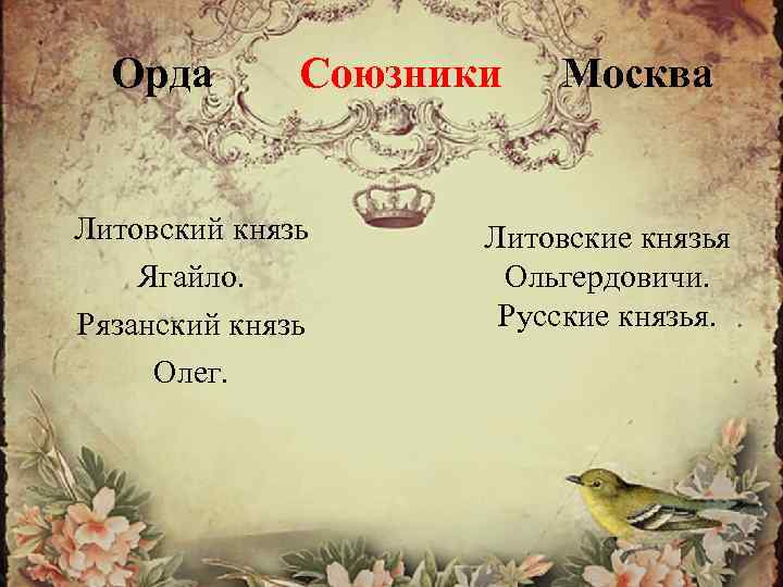 Орда Союзники Литовский князь Ягайло. Рязанский князь Олег. Москва Литовские князья Ольгердовичи. Русские князья.