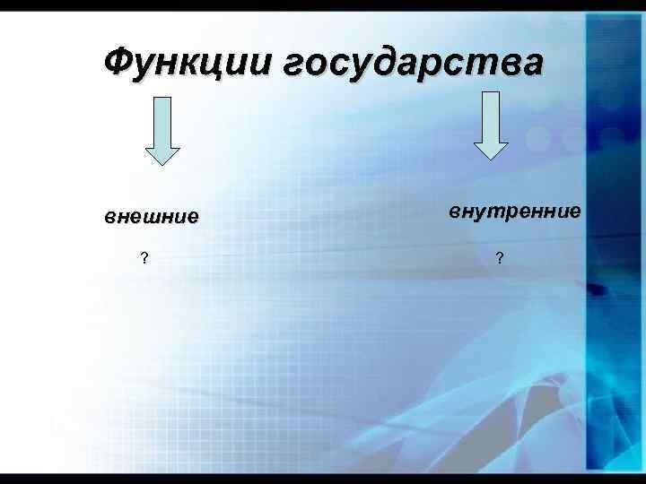 Функции государства внешние ? внутренние ? 