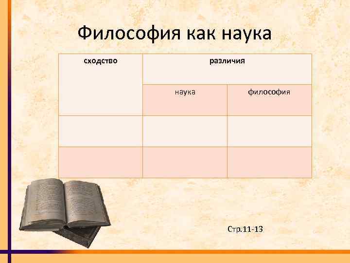 Философия как наука сходство различия наука философия Стр. 11 13 