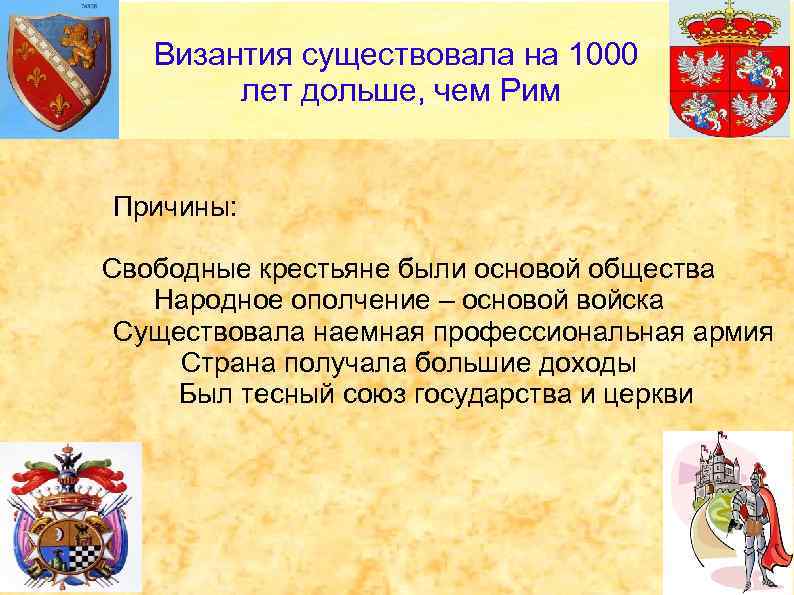 Византия существовала на 1000 лет дольше, чем Рим Причины: Свободные крестьяне были основой общества