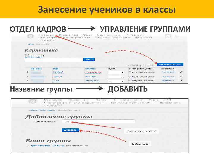 Занесение учеников в классы ОТДЕЛ КАДРОВ Название группы УПРАВЛЕНИЕ ГРУППАМИ ДОБАВИТЬ 