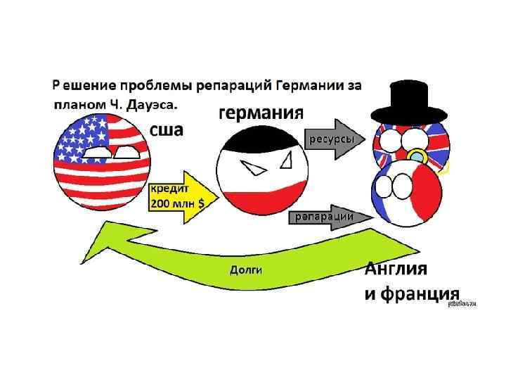 Почему в сша в 20 годы процветают мафия гангстеры и такие личности как ал капоне