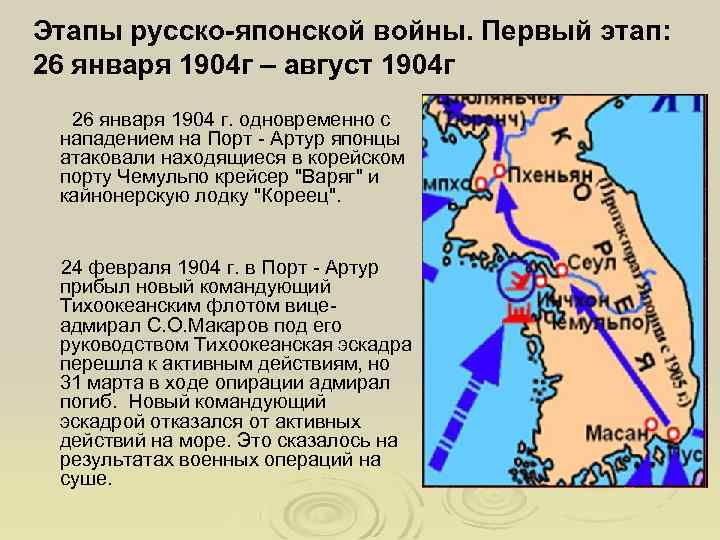 Этапы русско-японской войны. Первый этап: 26 января 1904 г – август 1904 г 26