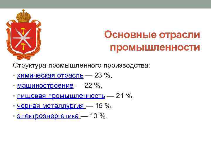 Основные отрасли промышленности Структура промышленного производства: • химическая отрасль — 23 %, • машиностроение