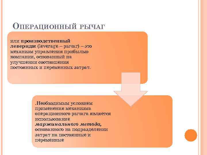 ОПЕРАЦИОННЫЙ РЫЧАГ или производственный леверидж (leverage – рычаг) – это механизм управления прибылью компании,
