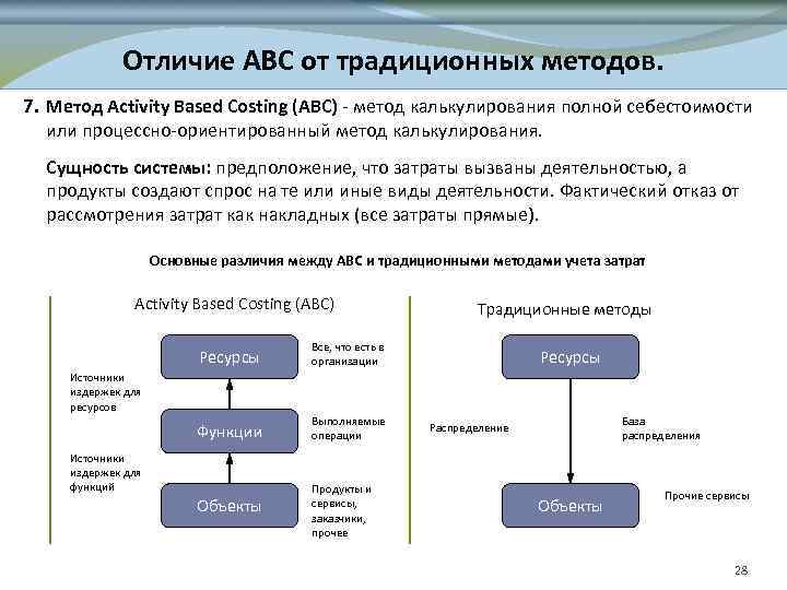 Отличие АВС от традиционных методов. 7. Метод Activity Based Costing (АВС) - метод калькулирования