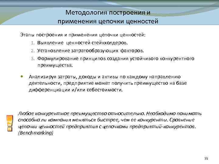 Методология построения и применения цепочки ценностей Этапы построения и применения цепочки ценностей: 1. Выявление