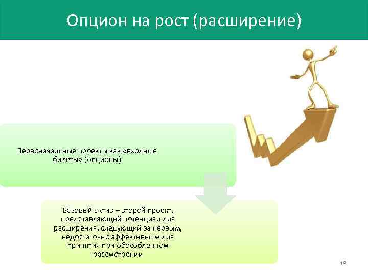 Опцион на рост (расширение) Первоначальные проекты как «входные билеты» (опционы) Базовый актив – второй