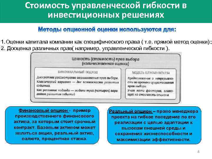 Стоимость управленческой гибкости в инвестиционных решениях 1. Оценки капитала компании как специфического права (