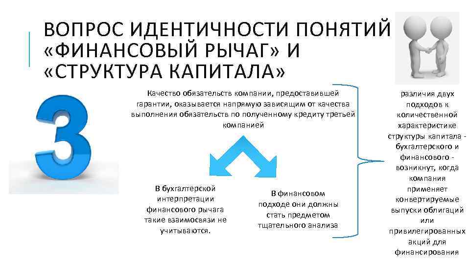 ВОПРОС ИДЕНТИЧНОСТИ ПОНЯТИЙ «ФИНАНСОВЫЙ РЫЧАГ» И «СТРУКТУРА КАПИТАЛА» Качество обязательств компании, предоставившей гарантии, оказывается