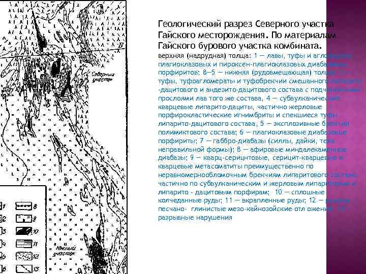 Геологический разрез Северного участка Гайского месторождения. По материалам Гайского бурового участка комбината. верхняя (надрудная)