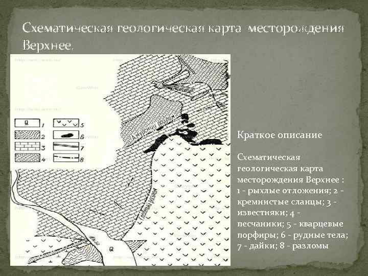 Структурная карта приобского месторождения