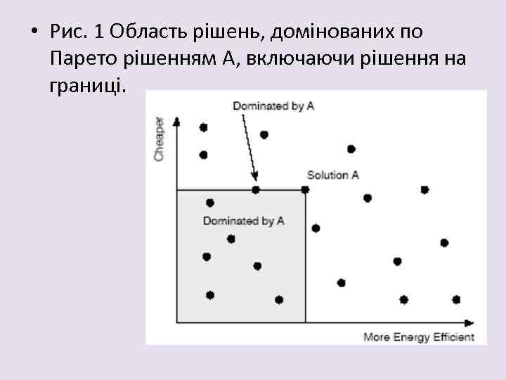  • Рис. 1 Область рішень, домінованих по Парето рішенням A, включаючи рішення на