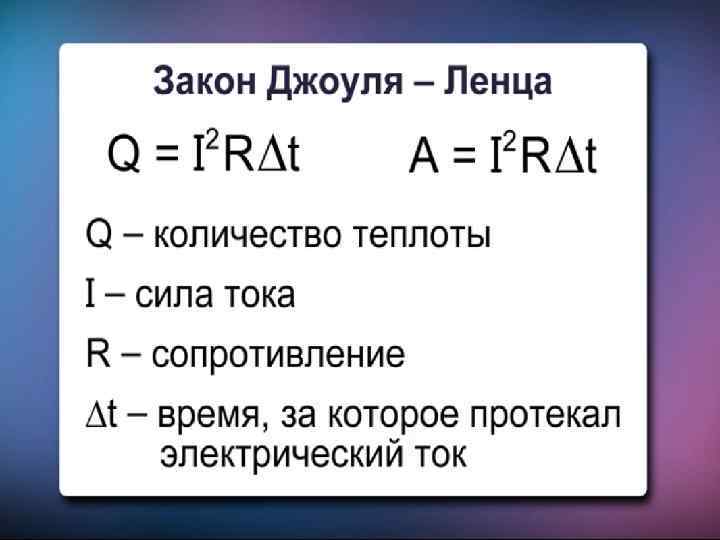 Закон джоуля ленца физика 8 класс презентация