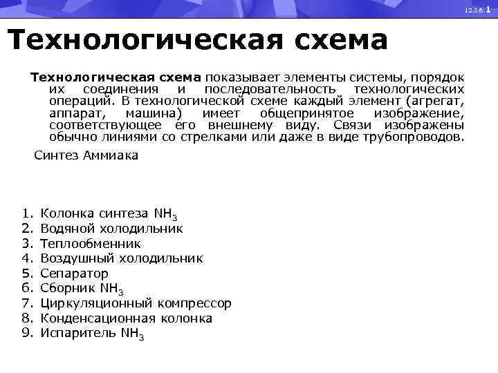 12. 3. 6. 1 Технологическая схема показывает элементы системы, порядок их соединения и последовательность