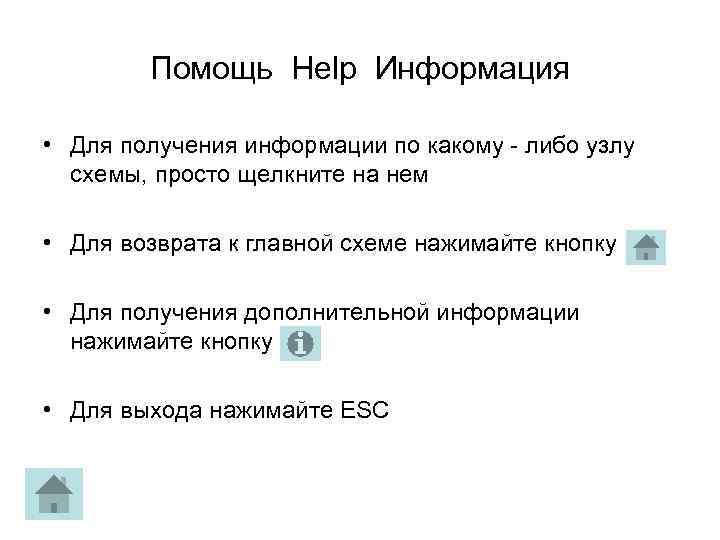 Помощь Help Информация • Для получения информации по какому - либо узлу схемы, просто