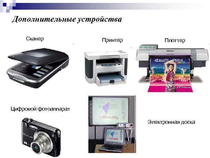 Дополнительные устройства Сканер Принтер Плоттер Цифровой фотоаппарат Электронная доска 