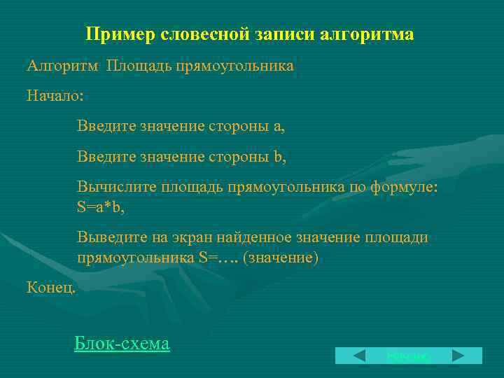 Пример словесной записи алгоритма Алгоритм Площадь прямоугольника Начало: Введите значение стороны a, Введите значение