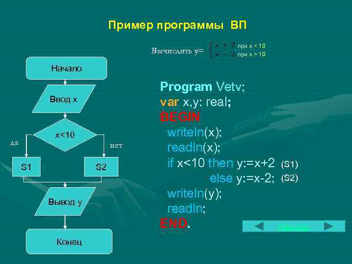 Пример программы ВП Вычислить y= при x < 10 при x > 10 Начало