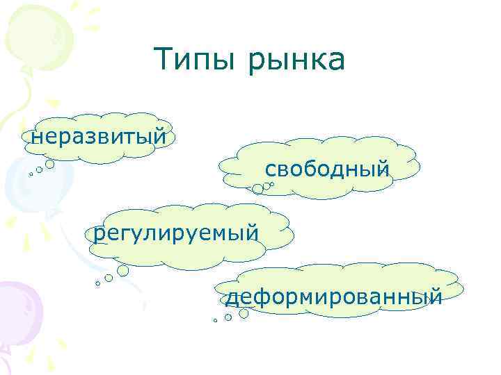 Типы рынка неразвитый свободный регулируемый деформированный 