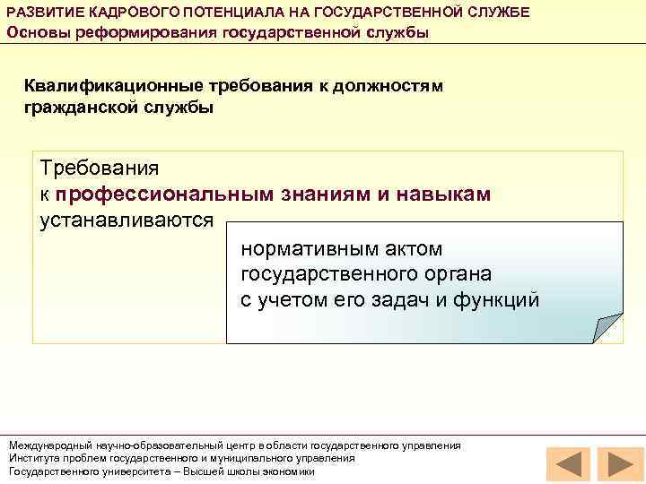 РАЗВИТИЕ КАДРОВОГО ПОТЕНЦИАЛА НА ГОСУДАРСТВЕННОЙ СЛУЖБЕ Основы реформирования государственной службы Квалификационные требования к должностям